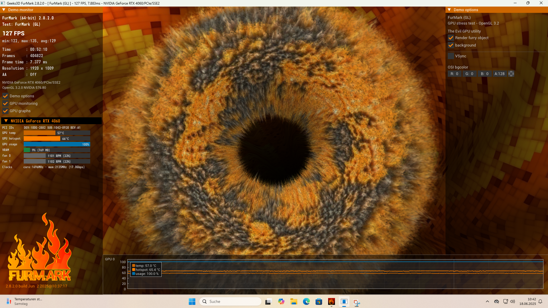 AllrounderPC Furmark
